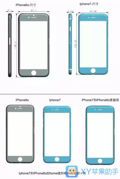 而从公布的图表图可以看到，iPhone 7的宽度要比iPhone 6s要窄一些、长度比后者短一些，但它的厚度却要比后者厚。
