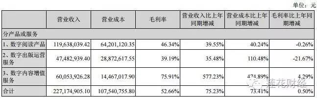 真正实现收入翻倍_事业单位专技人员,收入将翻倍！(2)