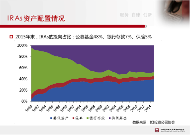 经济师代考_南京经济师代考