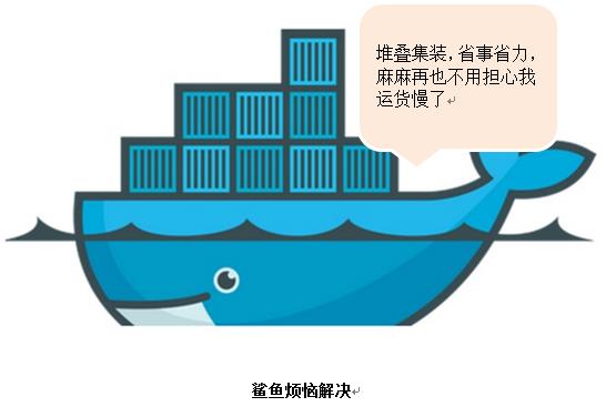 技术小白读docker，技术小牛谈“解放”