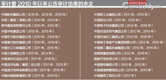 12点复兴经济计划_新华网纽约12月8日电(   )受美国当选总统奥巴马\