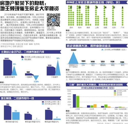 本报记者 张敏 北京、河北香河报道
