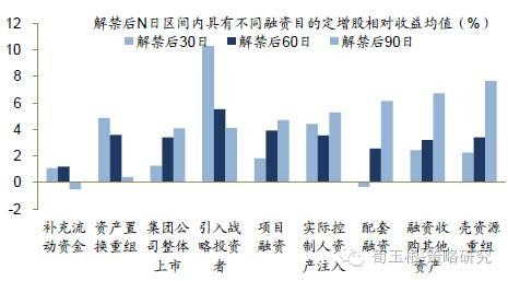 具有品牌的眼镜店装修_收入具有的特征