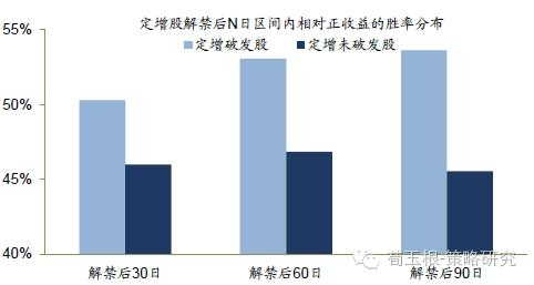 具有品牌的眼镜店装修_收入具有的特征(3)