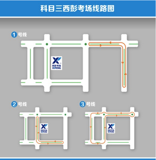 【重庆驾考科目二西彭考场】2016年7月西彭科三新考场 长沙县星沙驾考