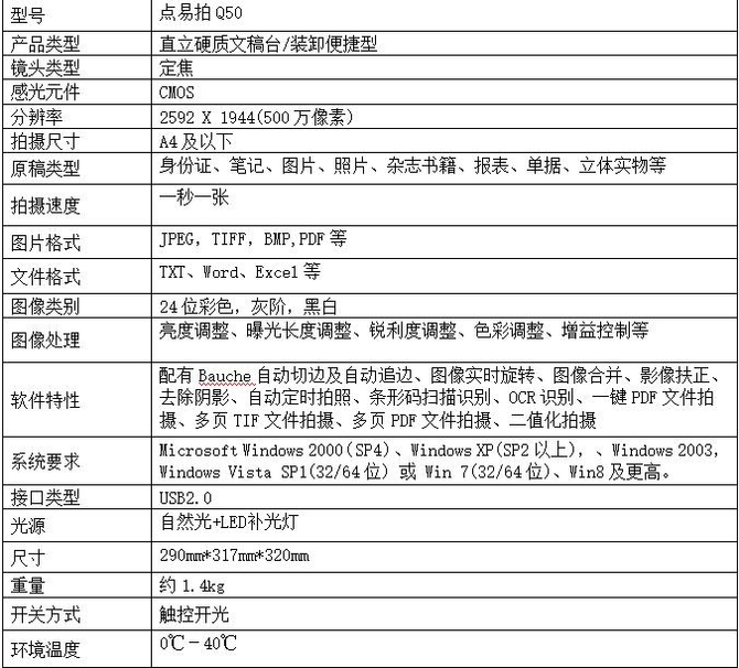 新一代高速图文拍摄仪 点易拍Q50售1180