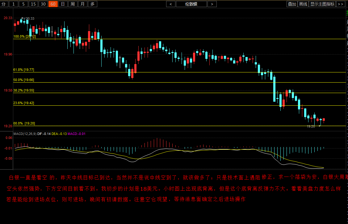 具体的操作建议依旧是给出一条供大家参考，如果有疑问欢迎咨询。