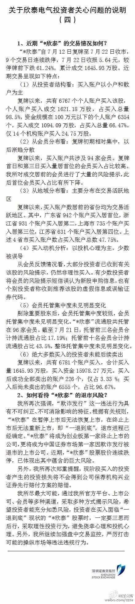 想不通到底谁还在买*欣泰?看了这六大交易数据你就秒懂了