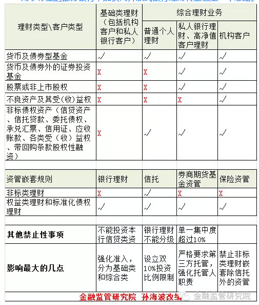 广州市人口准入条_2011广州市环境保护科学研究院招聘公告(3)