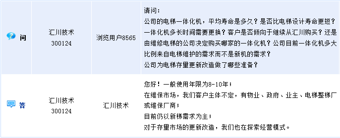 汇川技术:电梯一体化机仍以新梯需求为主(图)-