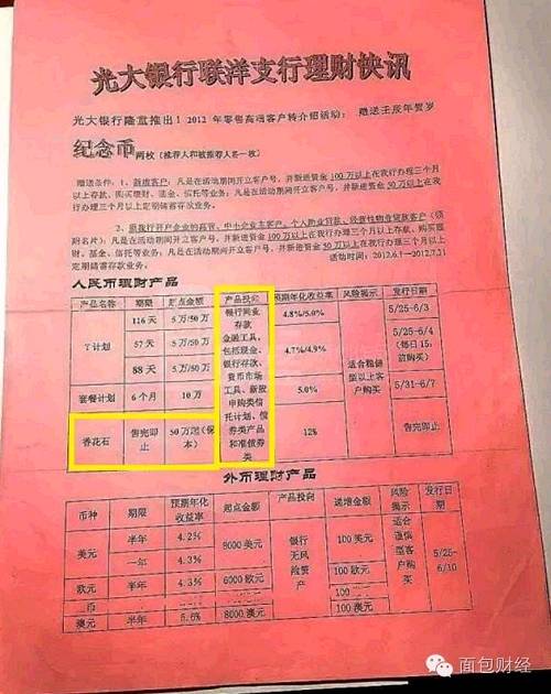 再比如：客户签署风险申明书时，理财经理代写联系方式，但所留联系方式不是客户本人，而是理财经理和银行的电话地址。由此“导致客户在4年里，没有收到任何信托产品季度报告和年报，也没有收到信托延期一年的通知”。