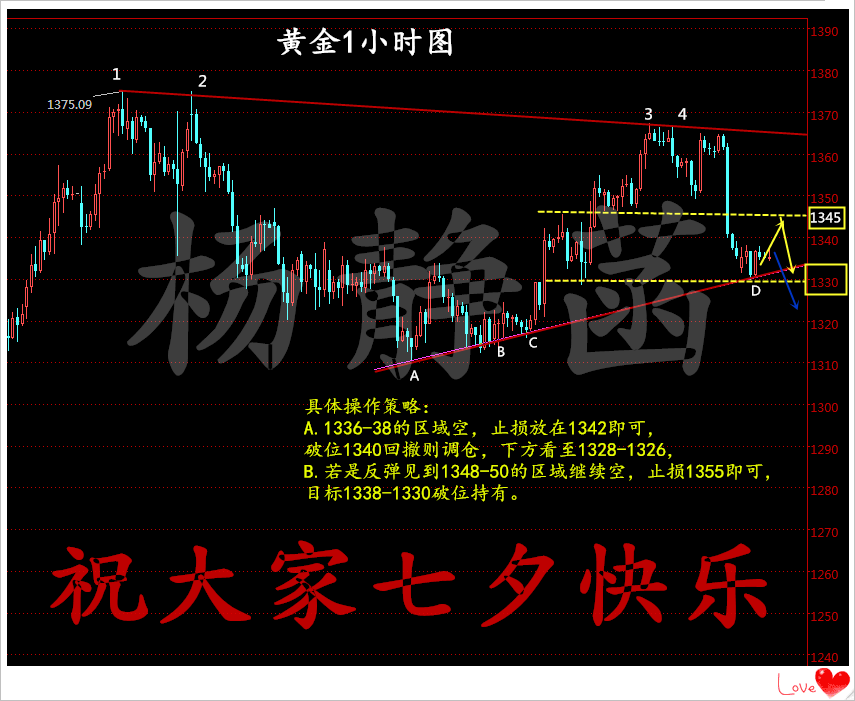 杨静菡:傅园慧泳坛行走的表情包 黄金白银操作