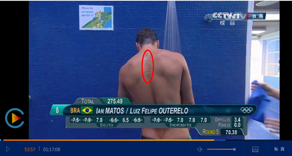 没错，巴西跳水运动员的背后刺有“感恩父母”四字纹身。细心的网友们就开始评论起来。。。