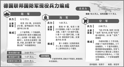 唯gdp马首是瞻_经济快速发展与平衡生态保护：看重庆的水质与GDP