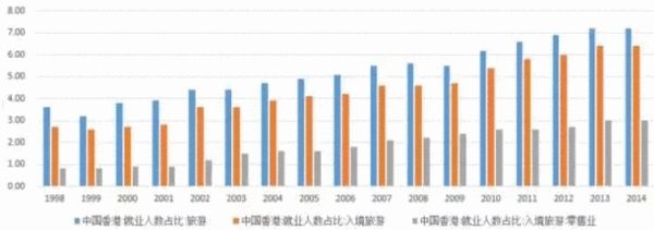 人口密集型_密集型母线槽图片(2)