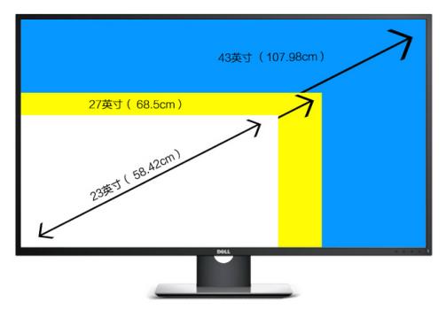 【组图】43英寸4k超清大屏,dell p4317q显示器助你玩转金融圈(组图)