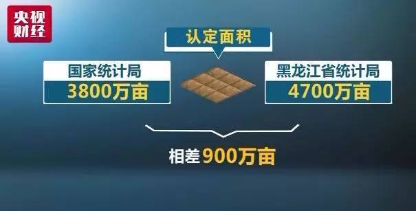 国家、地方、第三方商业公司,三个机构出了三个数据。国家的数据本应该权威,实际上却与现实情况差别巨大。省里的数据是否就是完全准确的,也没有渠道可以证实。