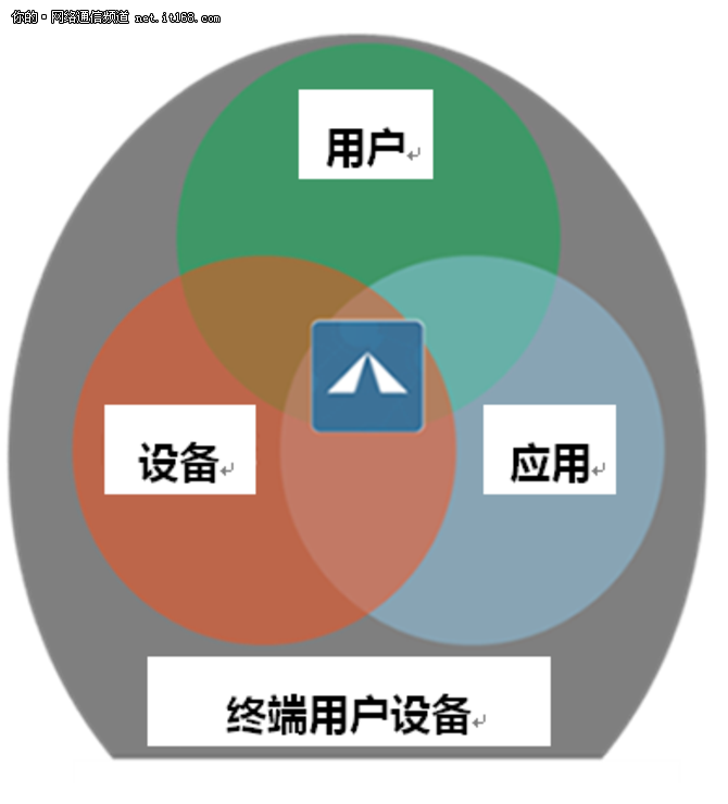 葡京娱乐场18_葡京娱乐场18_十年背包葡京娱宝宝品牌图片
