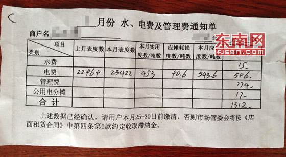 图为部分业主提供的收费单据。2/3图为部分业主提供的收费单据。3/3　　东