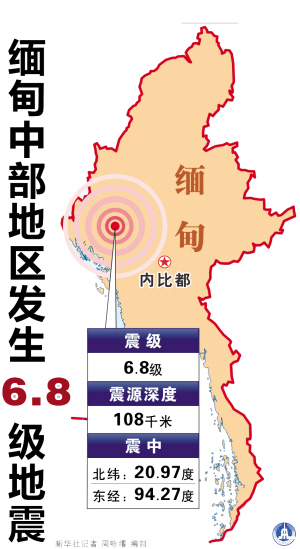 缅甸各城市人口_缅甸的三大人口城市,都超过了100万人口(2)