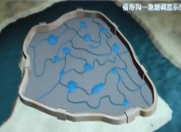 江西赣州被总理点赞的千年排水系统到底啥样子