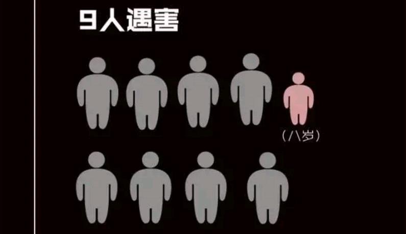 第八起案件:2001年5月22日上午9点左右,白银区妇幼保健站28岁女护士