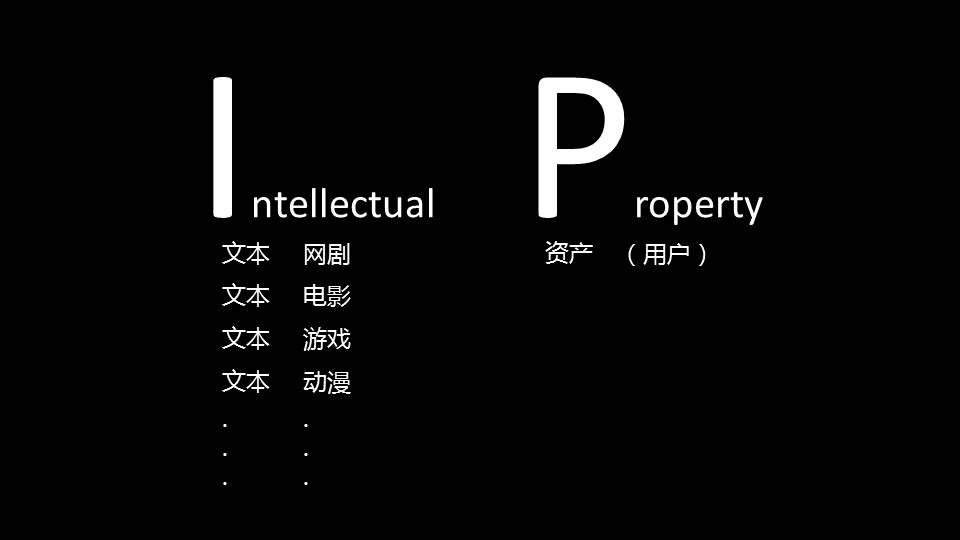 大ip