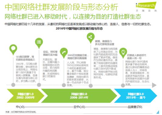 易富贤人口微博_...(图片来源曹阳微博)-北京电视台台长王晓东肝癌逝世 同事哀