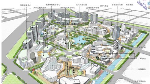 【组图】808公顷,开启未来城市(组图)
