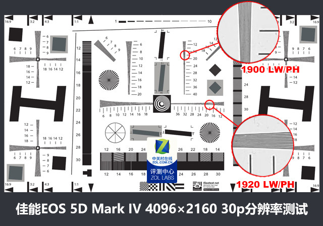 唯均衡更出众!佳能5D Mark IV深度评测