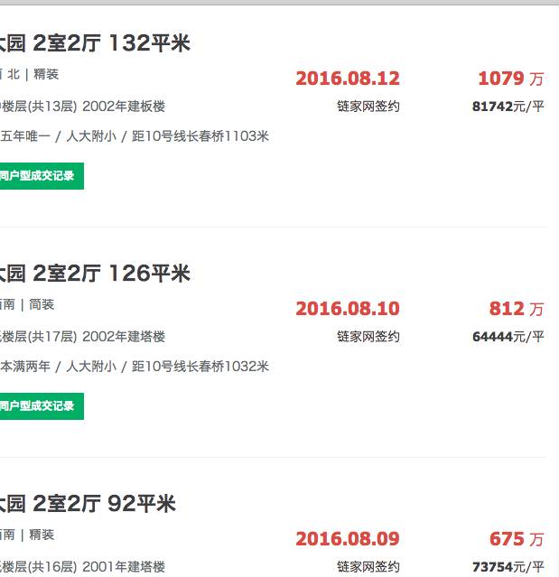 (远大园单套房产的价格)