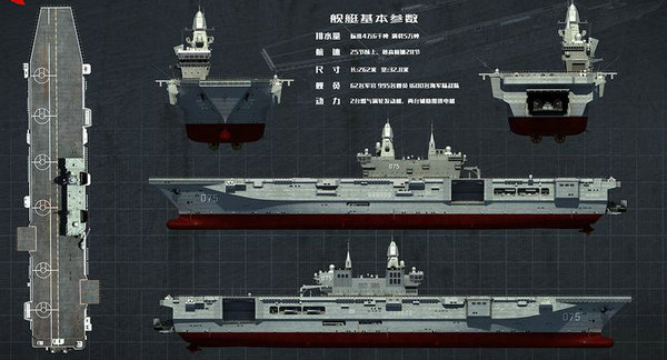 中国全力组建第4舰队 首艘075型攻击舰曝光(组图)