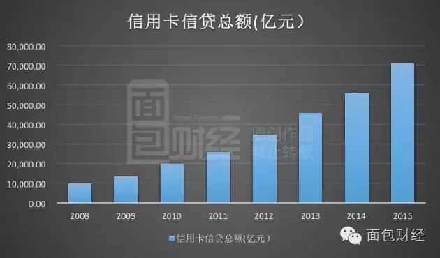 招商银行收入证明书(2)