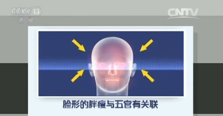 张欣:由于案子严重,你不能不对每小我描绘停止疏理,提取他们有效的局部。以是我根本上是依照他们,所描绘的身高、身形、大体的脸形停止绘画的。