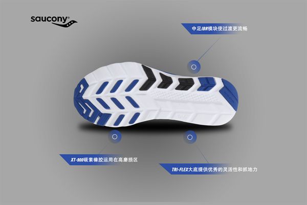 Saucony Kinvara 7 & GRID 8500北京限定款上市