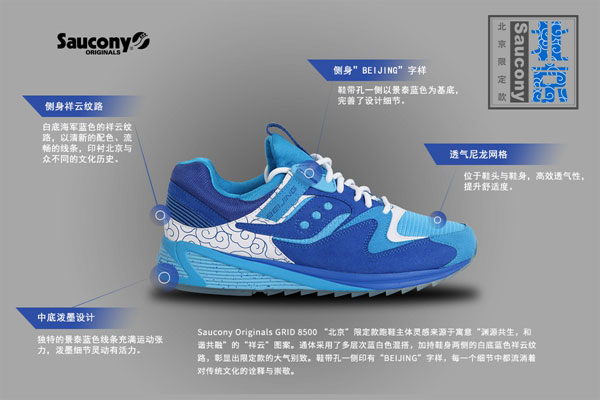 Saucony Kinvara 7 & GRID 8500北京限定款上市