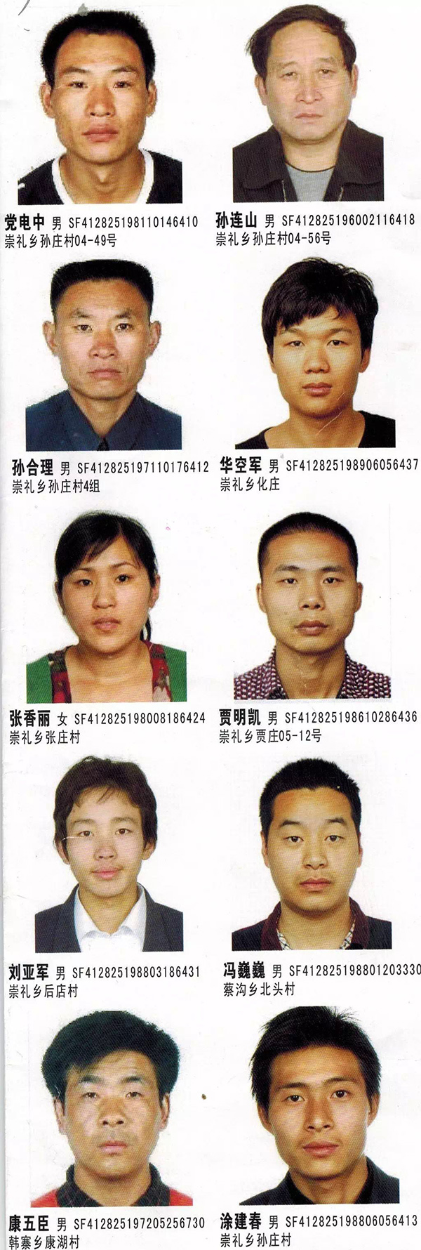 河南警方通缉113名上蔡籍在逃人员,均涉冒充军人电信诈骗