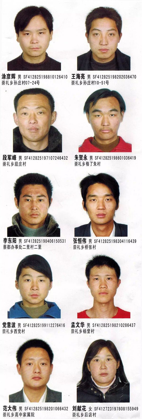 河南警方通缉113名上蔡籍在逃人员,均涉冒充军人电信诈骗