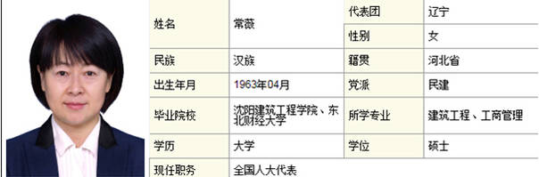 辽宁贿选案的45名全国人大代表都是干啥的?