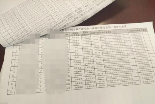 在读业余与登科业余就读门生诨名册,这些门生在退学两年后被需要回原业余重读。