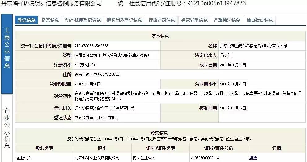 鸿祥边界商业资讯征询
