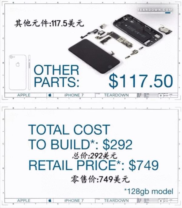 想知道iPhone7零件值多少钱吗？ 有人刚拆了一台