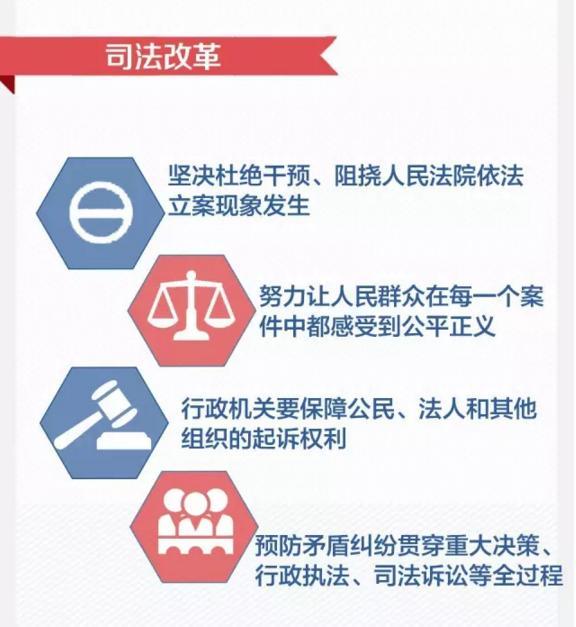深改组1000天 哪些改革让你受益?