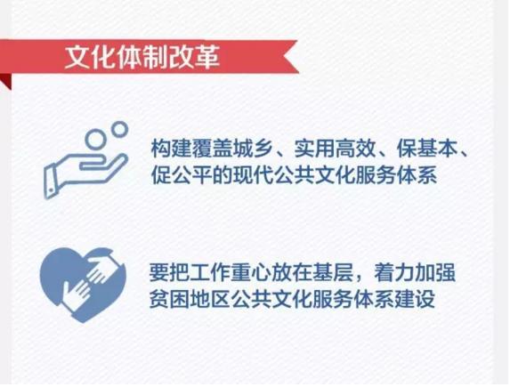 深改组1000天 哪些改革让你受益?