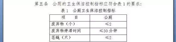 网友们纷纷挖苦,不超过两只,是不是还要派专人去数啊?