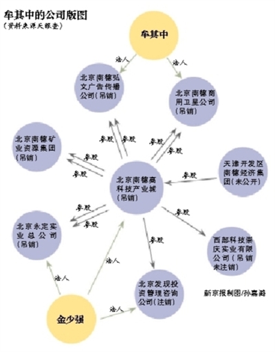 9月27日早上6时15分,前来接牟此中出狱的车达到湖北洪山牢狱,35分钟后,6时50分,牟此中搭车分开服刑的牢狱。图/视觉国家