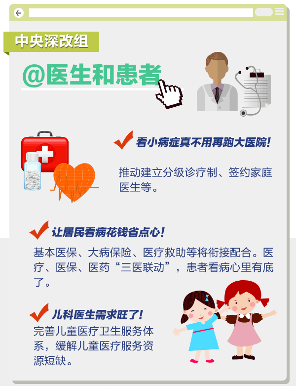 九、13亿中国人：公立医院药价改革破除“以药补医”，你将有家庭医生了