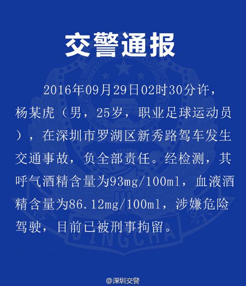 某杨姓球员酒驾肇事被拘疑人和悍将曾效力恒大