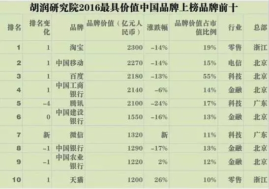 人口数量世界第二位_我国网民总人数达2.1亿 仅次于美国居世界第二位