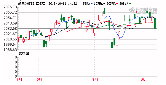 lg,苹果,谷歌笑了